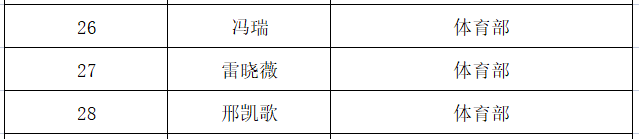 风速体育体育频道