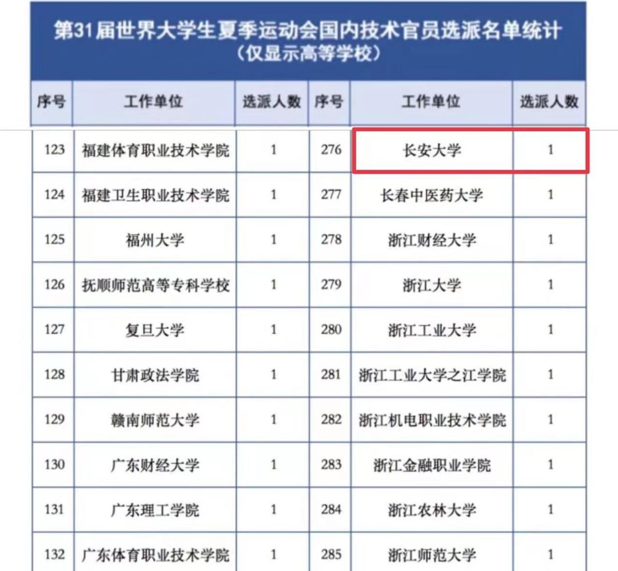 风速体育官方指定端