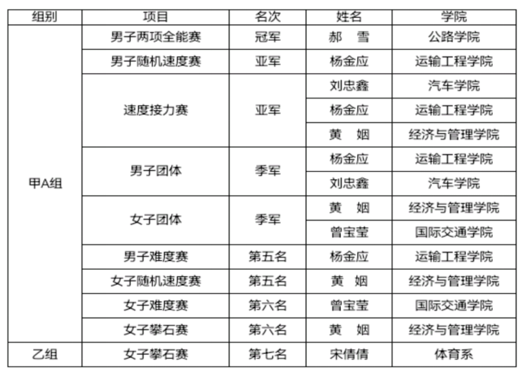 风速体育超级联赛