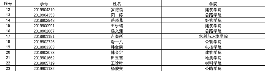 风速体育指定入口