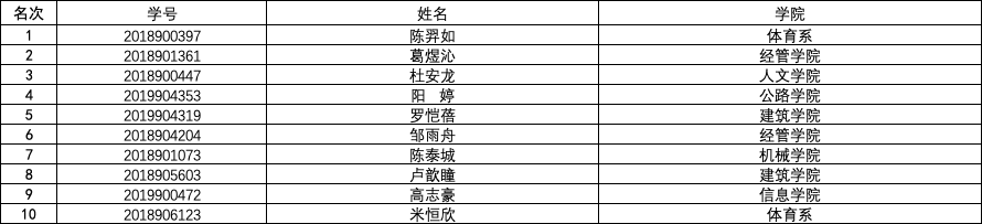 风速体育赛事快讯