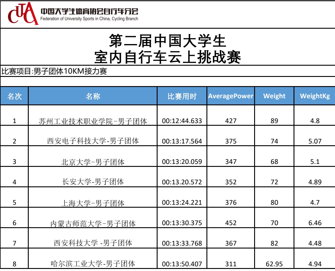 风速体育客户端
