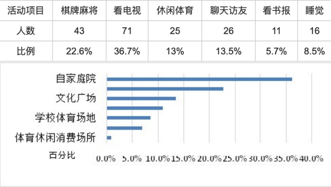 风速体育欧冠直播