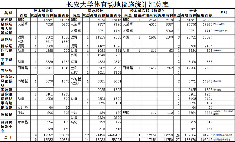 风速体育官方指定端