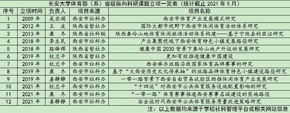 风速体育直播
